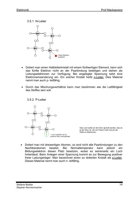 Elektronik Skript