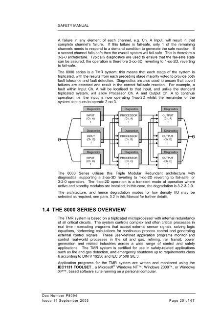 SAFETY MANUAL - Tuv-fs.com