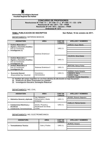 concurso de profesores - UTN FRSR - Facultad Regional San Rafael