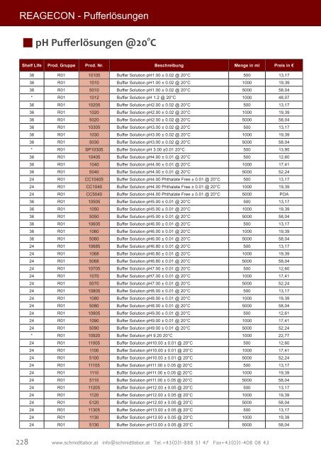 Der Produktkatalog zum Download als PDF - Schmidt Laborgeräte