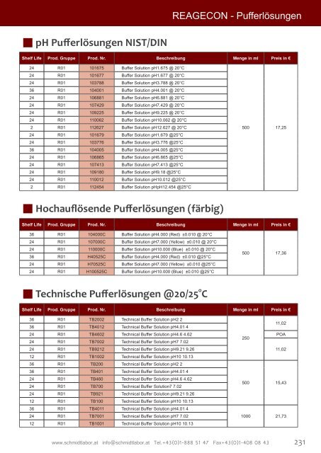 Der Produktkatalog zum Download als PDF - Schmidt Laborgeräte