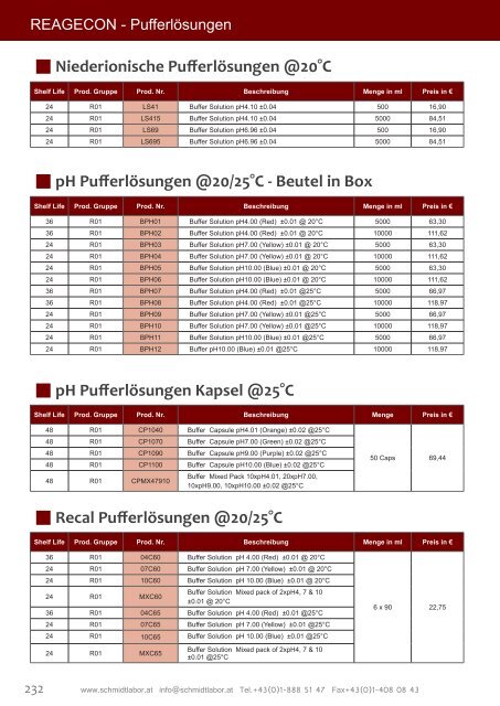 Der Produktkatalog zum Download als PDF - Schmidt Laborgeräte