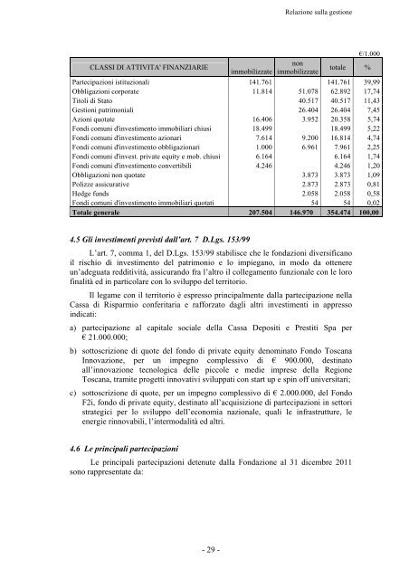 File PDF, 820 KB - Fondazione Cassa di Risparmio di Pistoia e Pescia