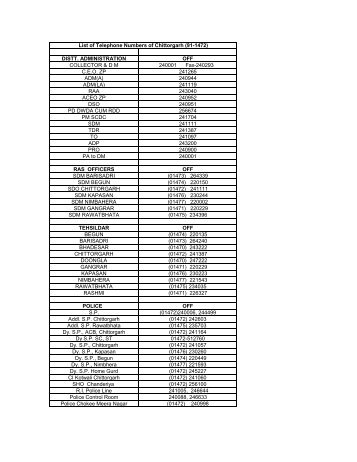 Important Numbers - Chittorgarh