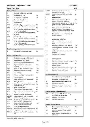 Parcel Post Compendium Online Nepal Post, Ktm NPA NP - Nepal