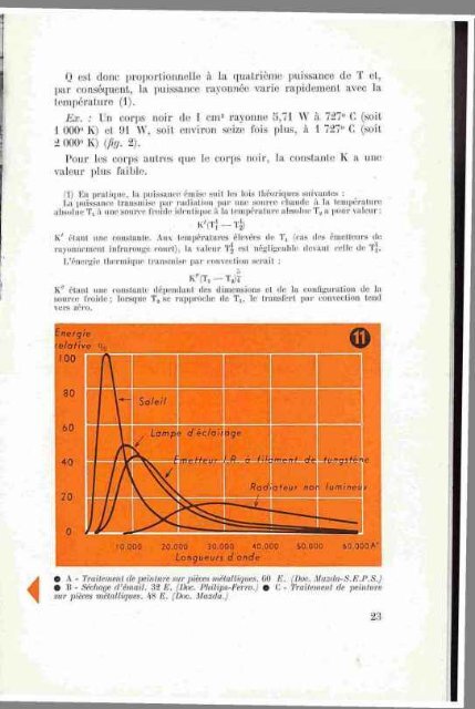 Gautheret, le chauffage par rayonnement infrarouge ... - Ultimheat