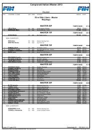 Risultati Campionati italiani (Trieste) - CSI Nuoto Ober Ferrari ASD