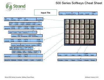 500 Series Softkey Cheat Sheet - Grand Stage Company