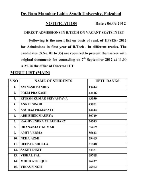 Dr. Ram Manohar Lahia Avadh University, Faizabad NOTIFICATION ...