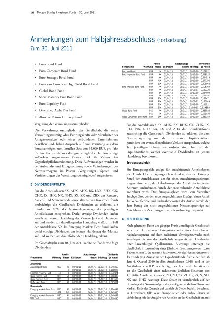 Morgan Stanley Investment Funds