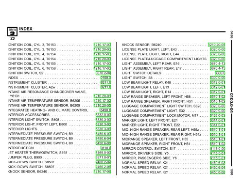 1998 BMW Z3 - M Roadster Electrical Troubleshooting