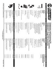 Compressor and Accessory KitCompresseur et Trousse d ...