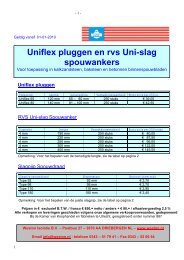 Uniflex pluggen en rvs Uni-slag spouwankers - Weston Isolatie