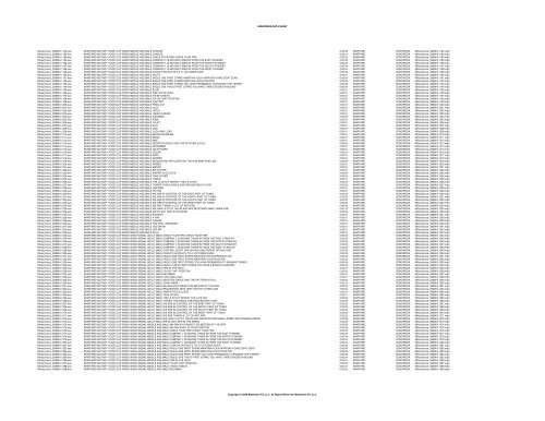 SONOPEDIA DATA SHEET Filename Description Duration Location ...