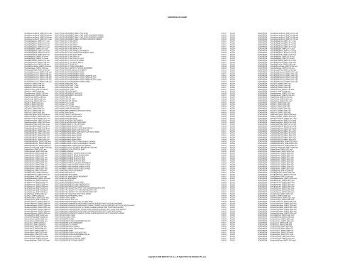 SONOPEDIA DATA SHEET Filename Description Duration Location ...