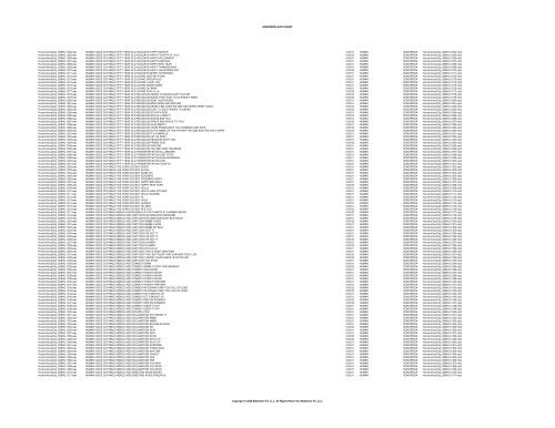 SONOPEDIA DATA SHEET Filename Description Duration Location ...