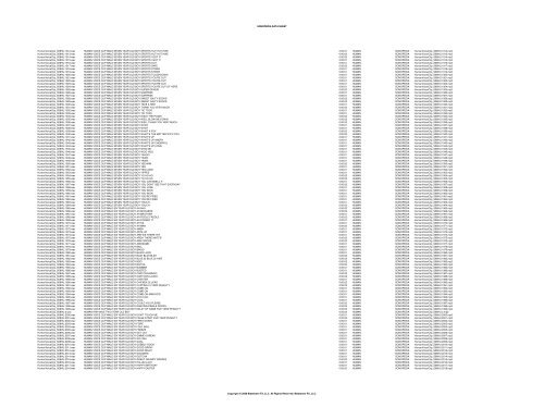 SONOPEDIA DATA SHEET Filename Description Duration Location ...