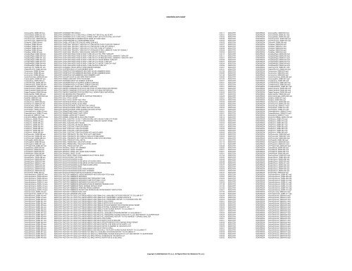 SONOPEDIA DATA SHEET Filename Description Duration Location ...