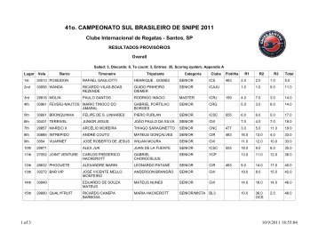 41o. CAMPEONATO SUL BRASILEIRO DE SNIPE 2011