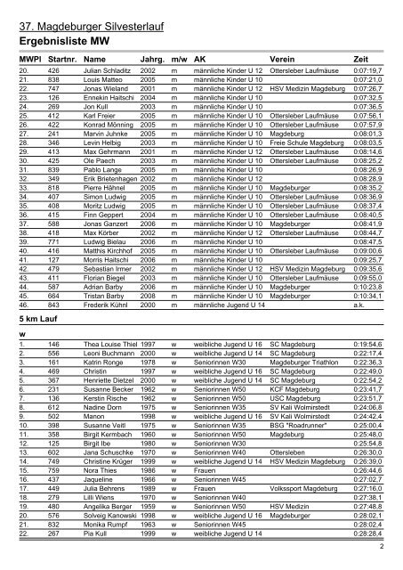 Ergebnislisten|Ergebnisliste MW - Silvesterlauf Magdeburg