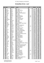 Einlaufliste 35 km - Lauf - Zittauer Gebirgslauf & Wandertreff