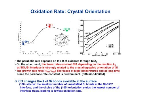 4. (Thermal) Oxidation