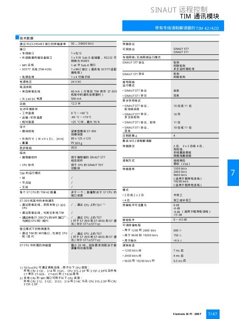 SINAUT è¿ç¨æ§å¶