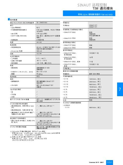 SINAUT è¿ç¨æ§å¶