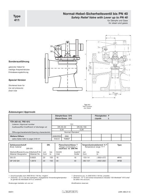 CATALOG - Leser