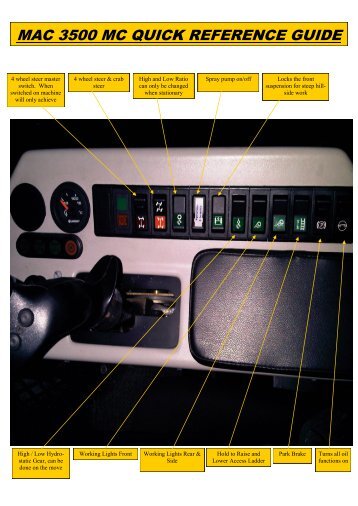 MAC 3500 MC QUICK REFERENCE GUIDE - Bargam UK