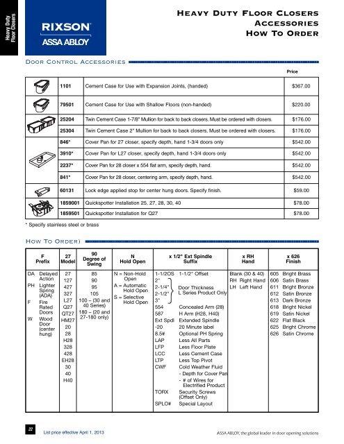 Rixson Price Book - Top Notch Distributors, Inc.