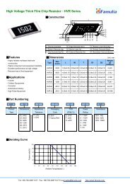 High Voltage Thick Film Chip Resistor ï¼HVR Series