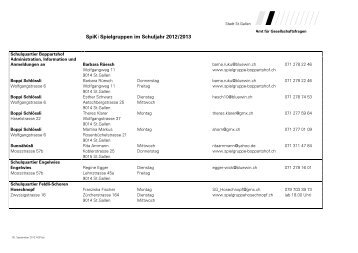 SpiKi-Angebote 2012-2013 - Stadt St.Gallen