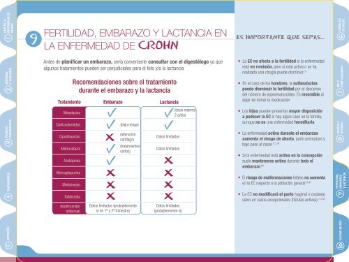 ENFERMEDAD DE CROHN