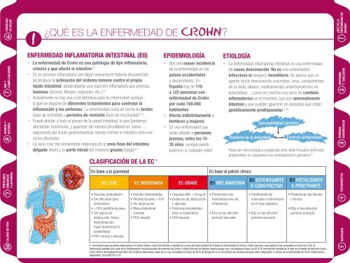 ENFERMEDAD DE CROHN