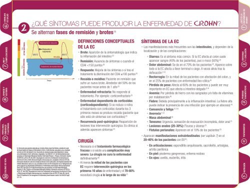 ENFERMEDAD DE CROHN