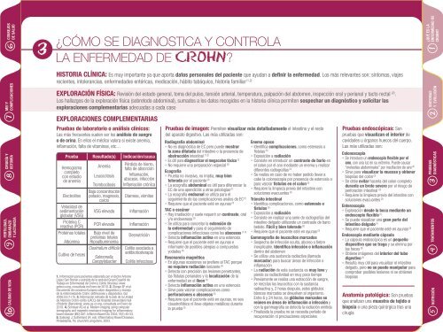 ENFERMEDAD DE CROHN