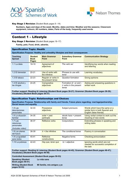 Aqa Gcse Spanish Maria Fidelis School - 
