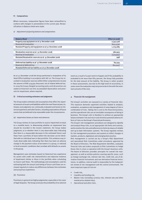 Annual Report 2010 - ProCredit Bank