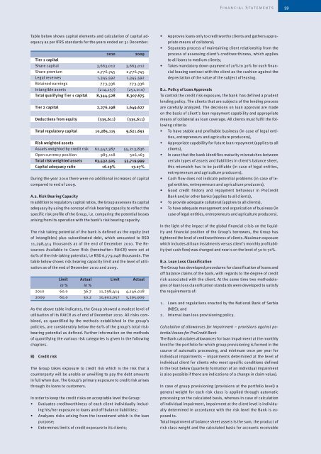 Annual Report 2010 - ProCredit Bank