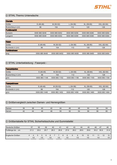 Größentabellen für STIHL Latzhosen und Bundhosen