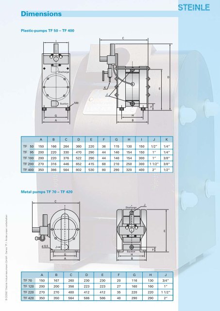 Prospekt TF-englisch.indd - Steinle Industriepumpen GmbH