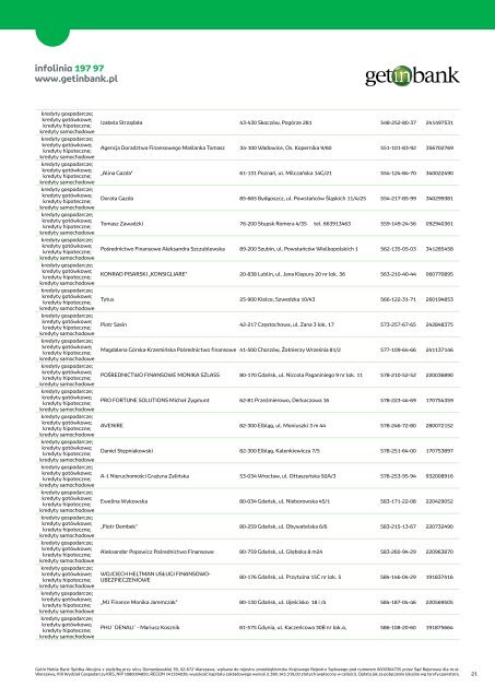 Lista poÅ›rednikÃ³w - Getin Bank