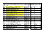 REF Description EAN-code Stock Boxes/pal Languages ... - stock-de