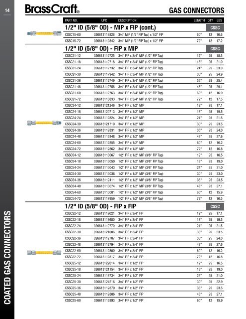 Catalog - Gas Appliance & Water Heater Connectors - Brass Craft