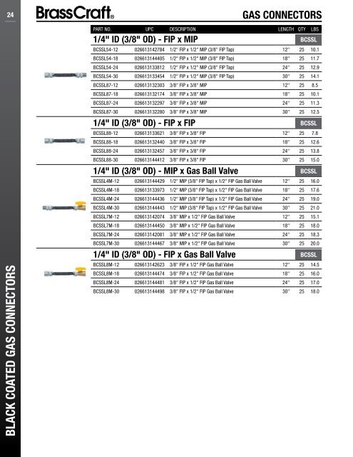 Catalog - Gas Appliance & Water Heater Connectors - Brass Craft