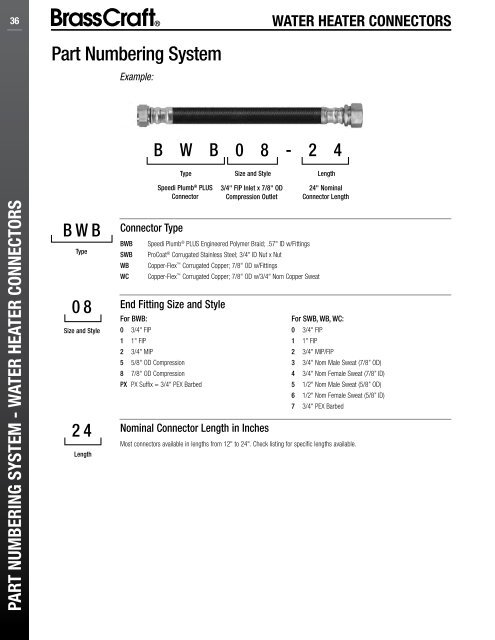 Catalog - Gas Appliance & Water Heater Connectors - Brass Craft