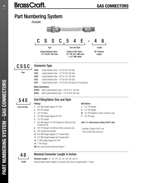 Catalog - Gas Appliance & Water Heater Connectors - Brass Craft