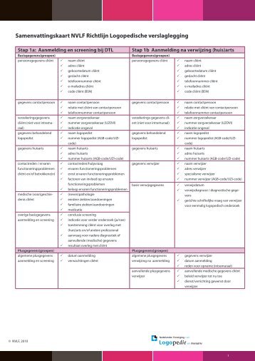 Samenvattingskaart NVLF Richtlijn Logopedische ... - Logopedie.nl