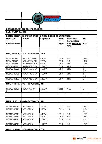 REFRIGERATION COMPRESSORS KULTHORN KIRBY ... - MACS